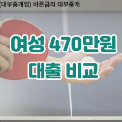 여성 월변470만원대출 소액470만원대출 개인돈470만원 비대면470만원